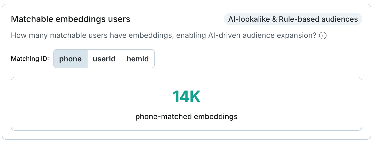 Matchable embeddings users